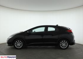 Honda Civic 2014 1.3 97 KM