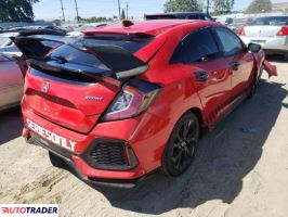 Honda Civic 2017 1 Honda Civic 2017 1