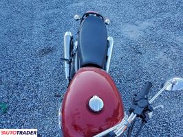 Royal Enfield Pozostałe 2022