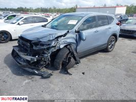 Honda CR-V 2021 1