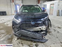 Toyota Pozostałe 2023 2