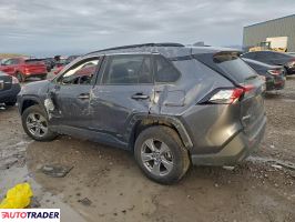 Toyota Pozostałe 2023 2