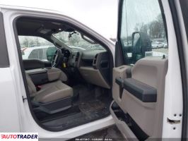 Ford Pozostałe 2022 6