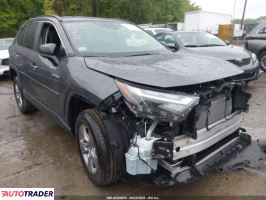 Toyota Pozostałe 2024 2 Toyota Pozostałe 2024 2