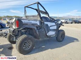 Kawasaki Pozostałe 2024