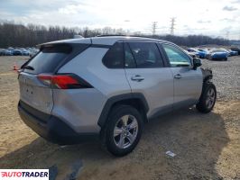 Toyota Pozostałe 2022 2