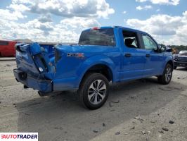 Ford Pozostałe 2020 5 Ford Pozostałe 2020 5