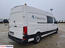 Volkswagen Crafter 2018 2.0