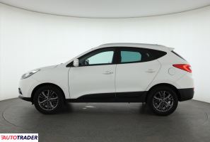 Hyundai ix35 2014 1.7 113 KM