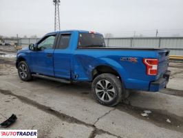 Ford Pozostałe 2020 2 Ford Pozostałe 2020 2