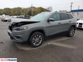 Jeep Cherokee - zobacz ofertę