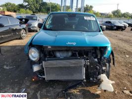 Jeep Renegade 2019 2 Jeep Renegade 2019 2