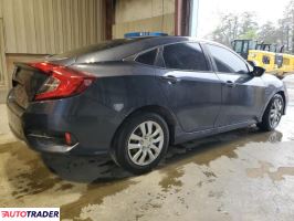 Honda Civic 2020 2 Honda Civic 2020 2