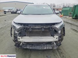 Toyota Pozostałe 2023 2