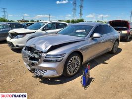 Hyundai Genesis 2024