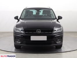 Volkswagen Tiguan 2018 2.0 147 KM