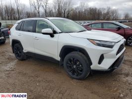 Toyota Pozostałe 2023 2