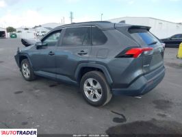 Toyota Pozostałe 2020 2