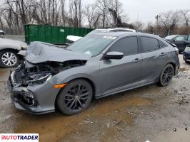 Honda Civic 2020 1