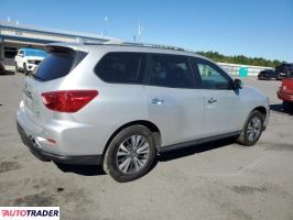 Nissan Pathfinder 2020 3 Nissan Pathfinder 2020 3