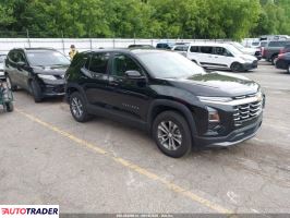 Chevrolet Equinox - zobacz ofertę