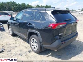 Toyota Pozostałe 2021 2 Toyota Pozostałe 2021 2