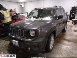 Jeep Renegade 2022 1