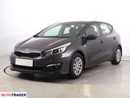 Kia Ceed 2017 1.4 97 KM