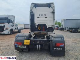 Man tgx