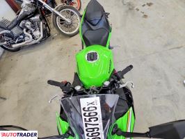 Kawasaki Pozostałe 2025
