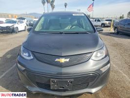 Chevrolet Pozostałe 2020