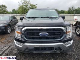 Ford Pozostałe 2021 2 Ford Pozostałe 2021 2