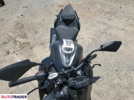 Kawasaki Z 2023 Kawasaki Z 2023
