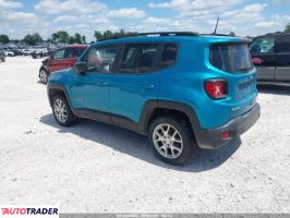 Jeep Renegade 2022 1
