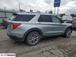 Ford Explorer 2021 2