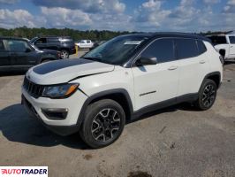 Jeep Compass 2021 2 Jeep Compass 2021 2