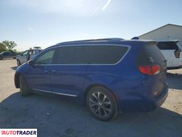 Chrysler Pacifica 2020 3