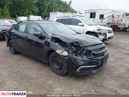 Honda Civic 2021 2 Honda Civic 2021 2
