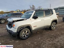 Jeep Renegade - zobacz ofertę