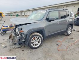 Jeep Renegade 2021 2