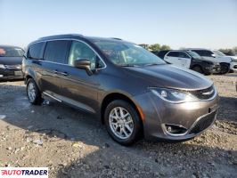 Chrysler Pacifica 2020 3