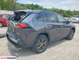 Toyota Pozostałe 2024 2