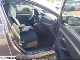Honda CR-V 2020 1