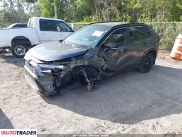 Toyota Pozostałe 2024 2