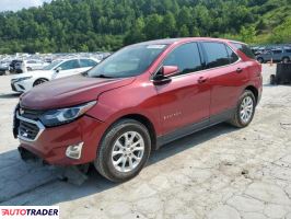 Chevrolet Equinox 2020 1 Chevrolet Equinox 2020 1