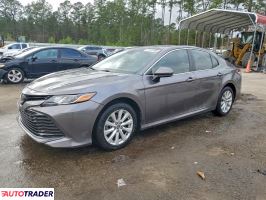 Toyota Camry - zobacz ofertę