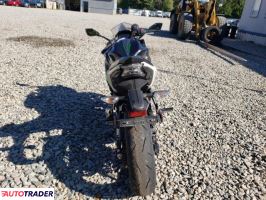 Kawasaki Pozostałe 2022 Kawasaki Pozostałe 2022