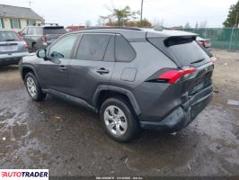 Toyota Pozostałe 2021 2