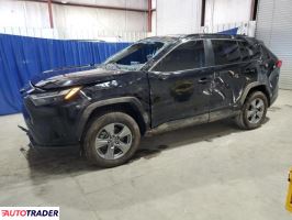 Toyota Pozostałe 2023 2