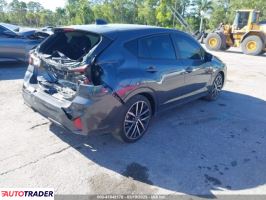 Subaru Impreza 2024 2 Subaru Impreza 2024 2